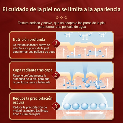 Crema Reafirmante con Sangre de Drágon. Odrivias